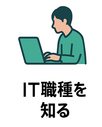 IT職種を知る