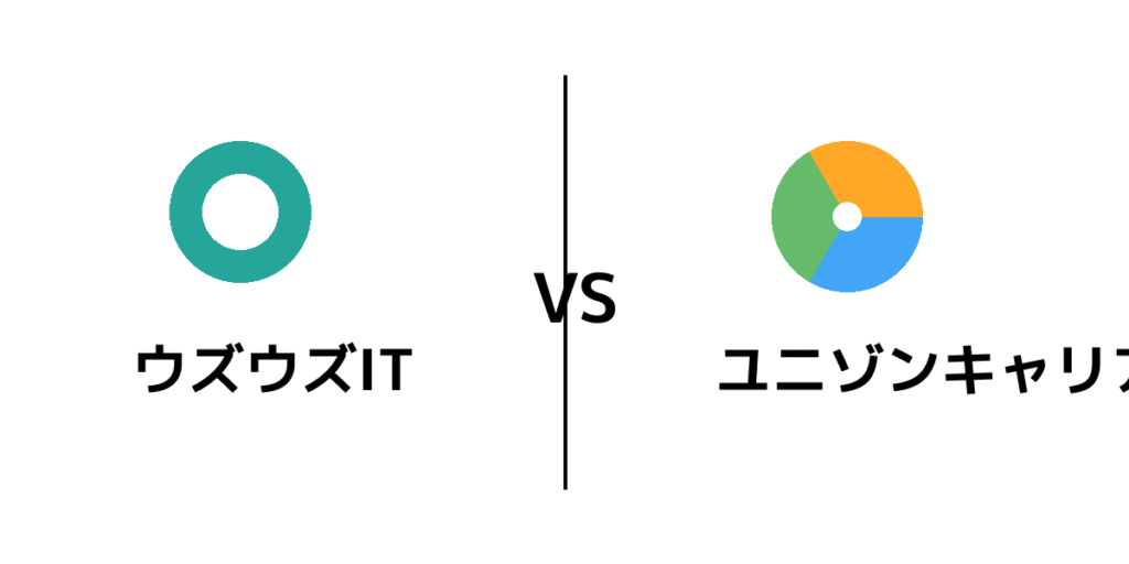 2つのエージェントの印象をビジュアルで伝える導入用画像